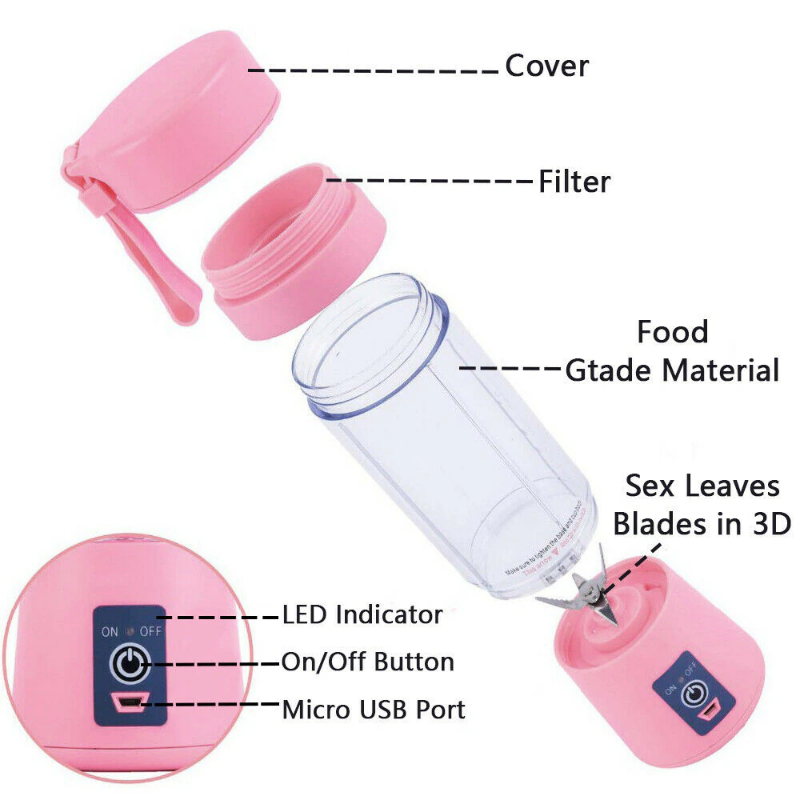 Portable Juicer Blender & Bottle Blender Juicer